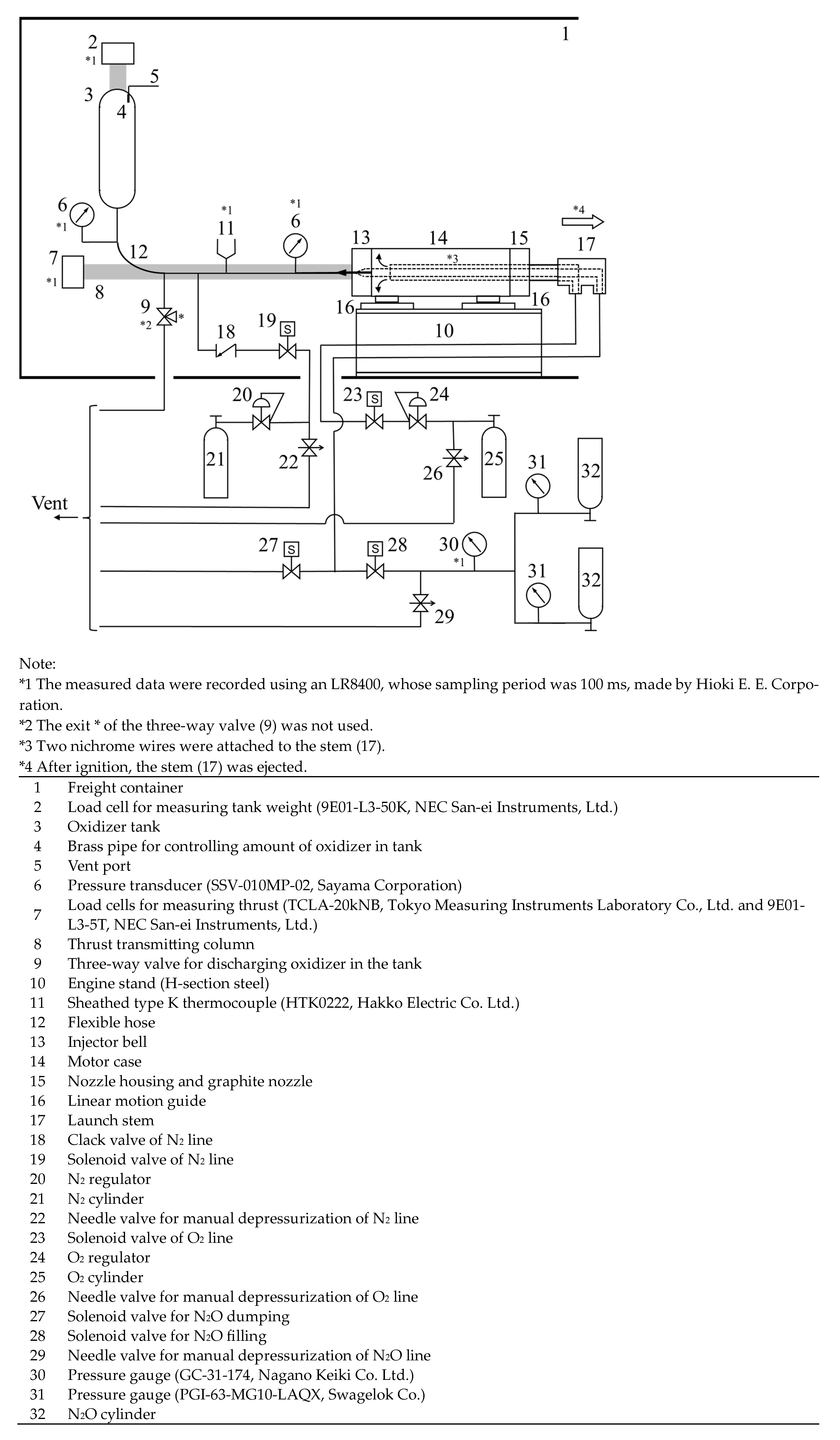 Applsci 14 11297 g003 Applsci 14 11297 g003