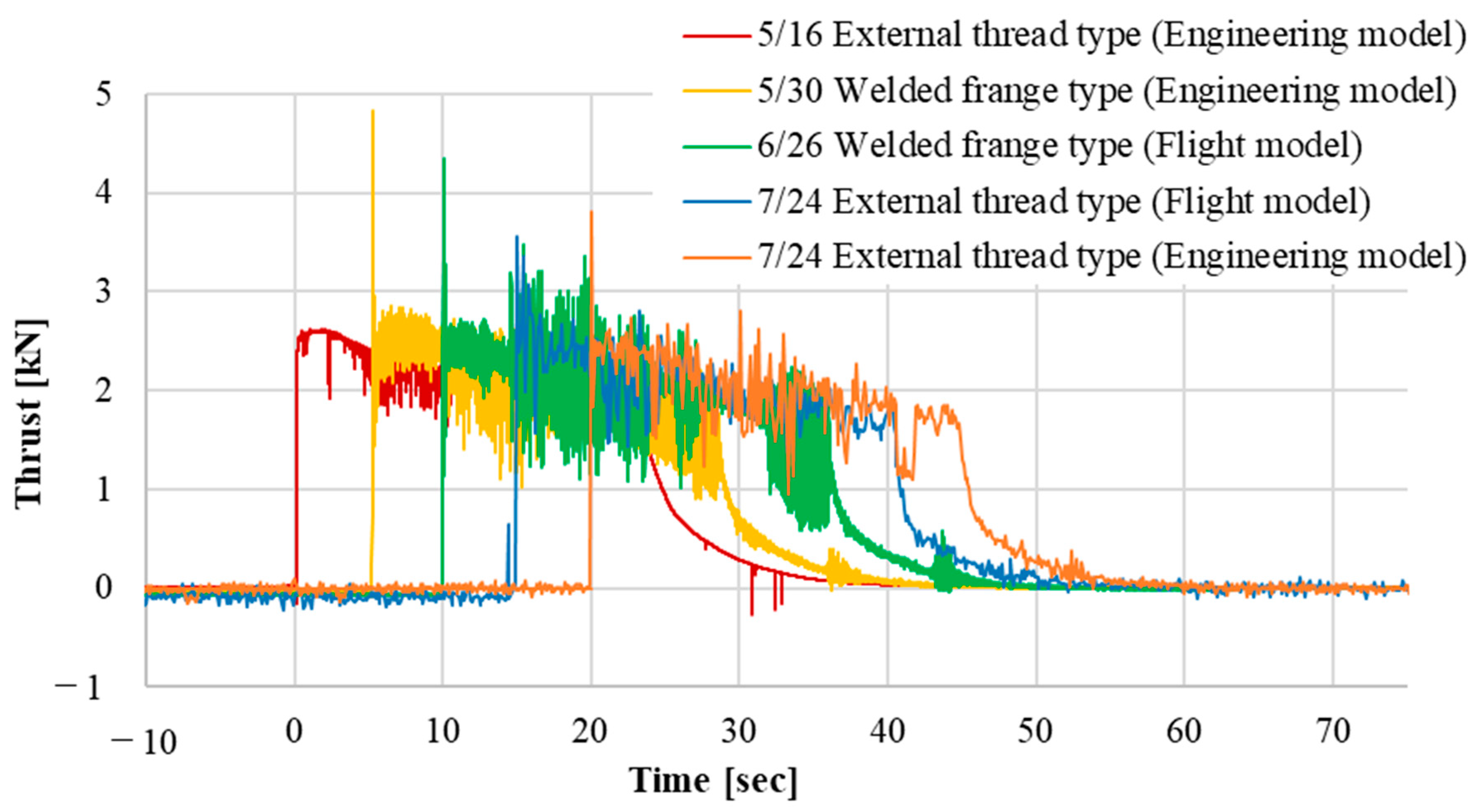 Applsci 14 11297 g004 Applsci 14 11297 g004