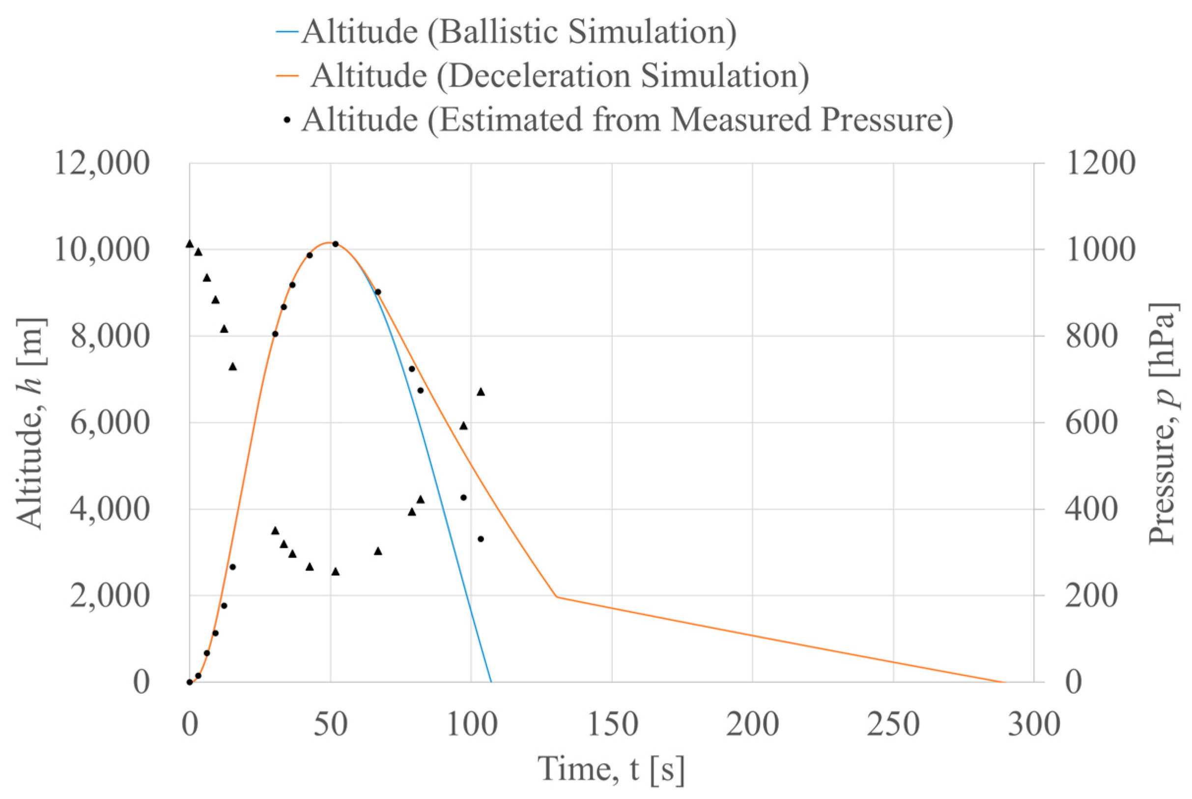 Applsci 14 11297 g006 Applsci 14 11297 g006