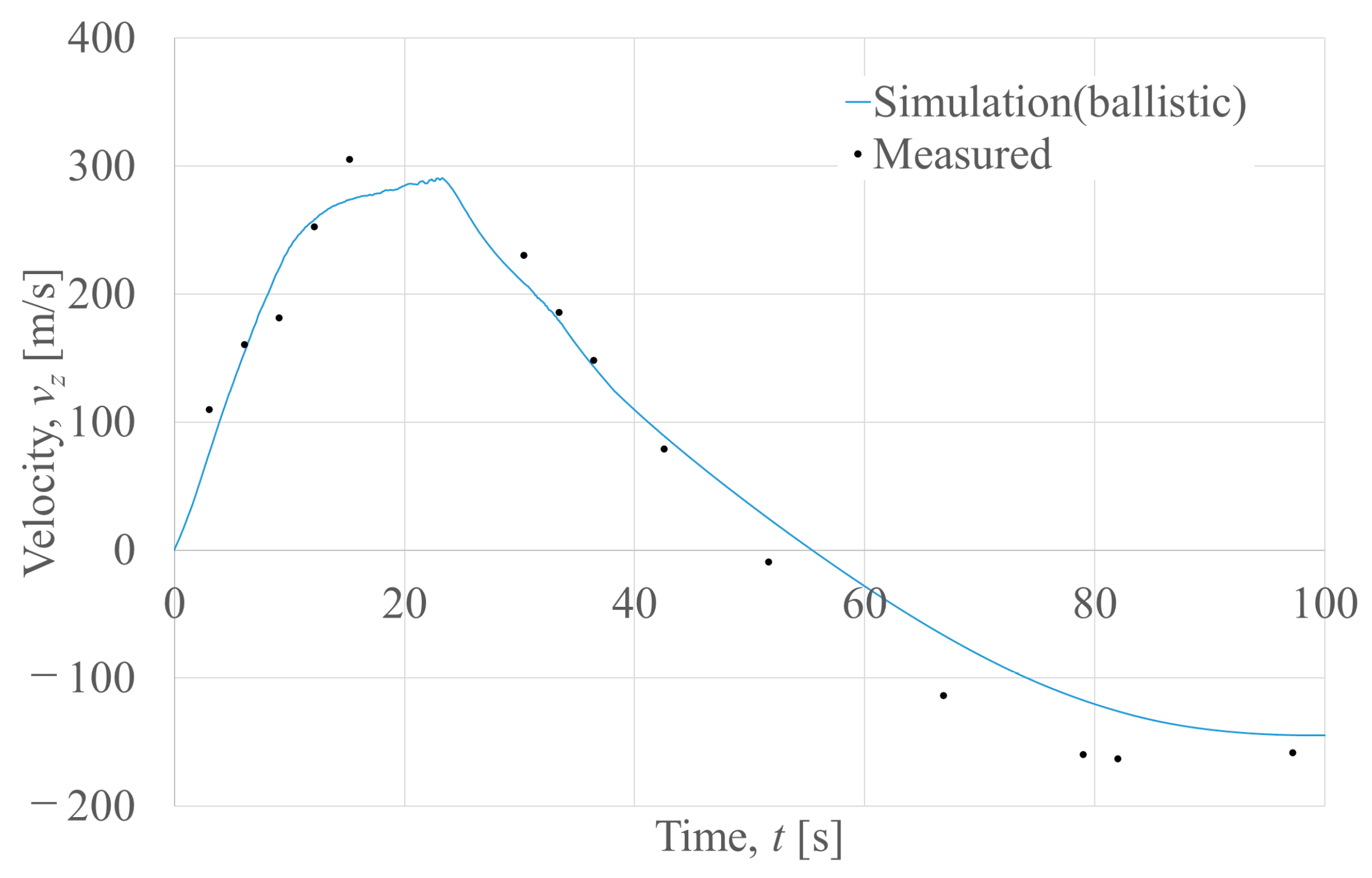 Applsci 14 11297 g007 Applsci 14 11297 g007