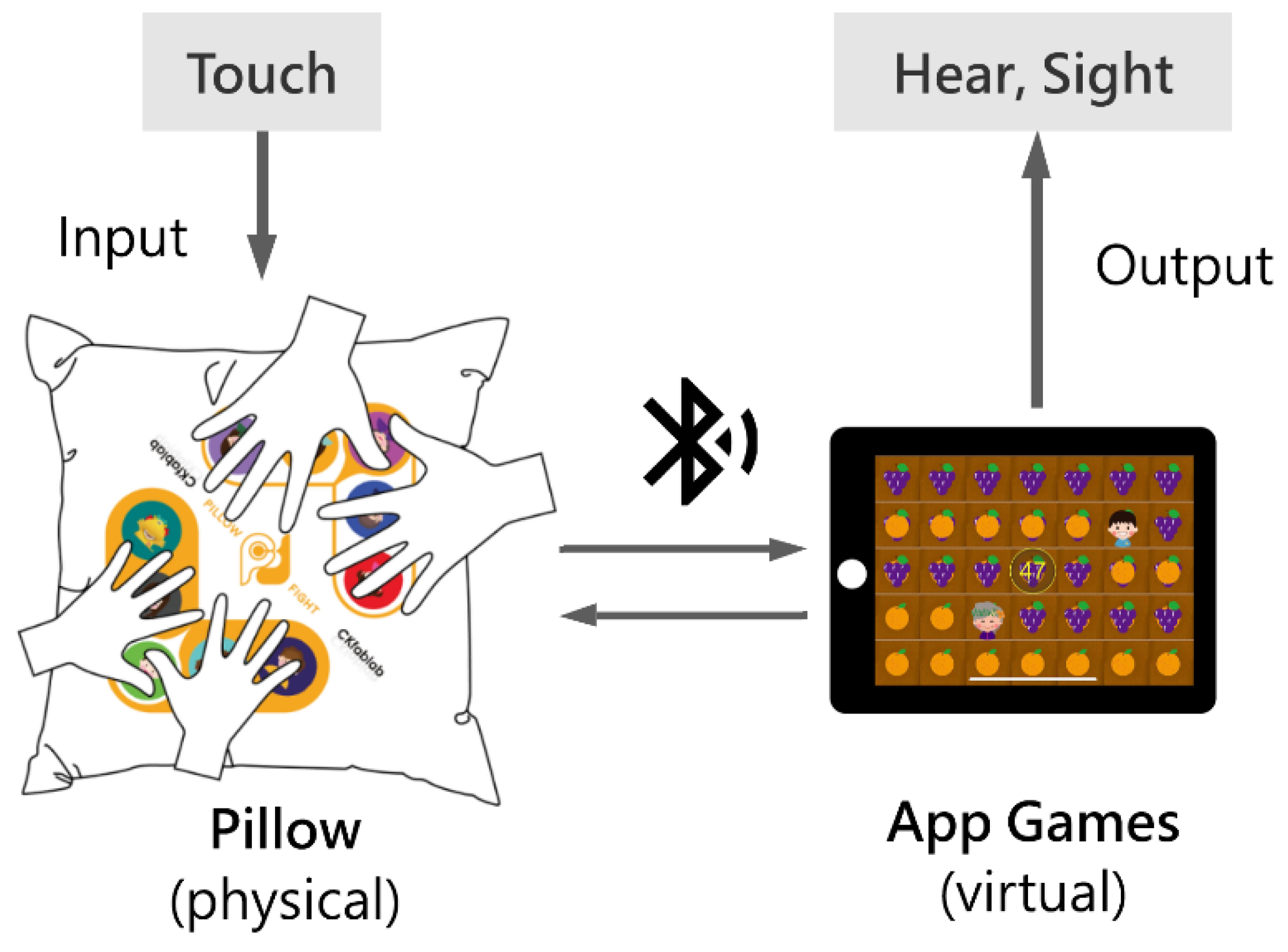 Applsci 14 11306 g003 Applsci 14 11306 g003