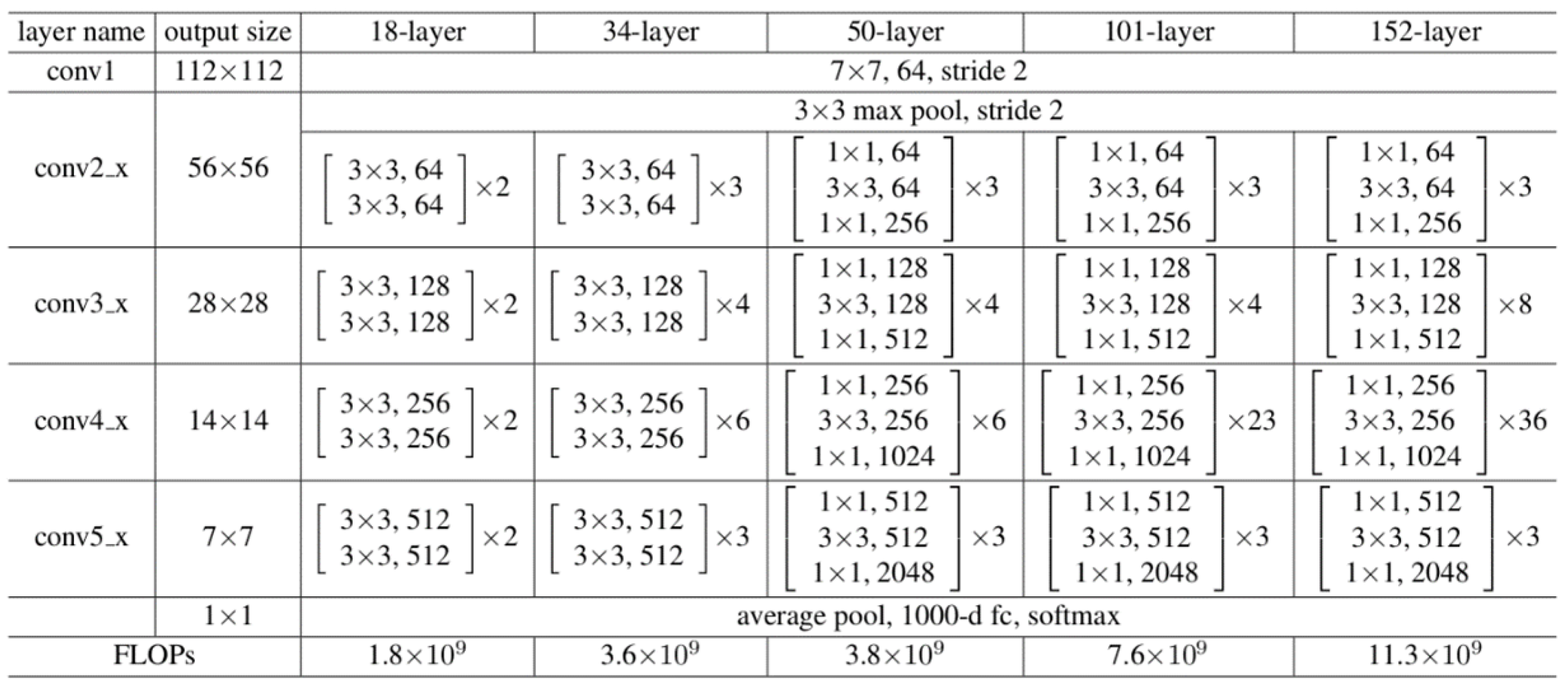Applsci 14 11314 g003 Applsci 14 11314 g003
