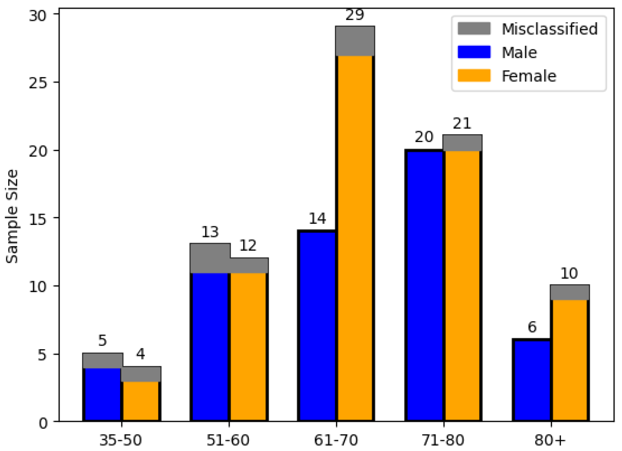 Applsci 14 11314 g009 Applsci 14 11314 g009