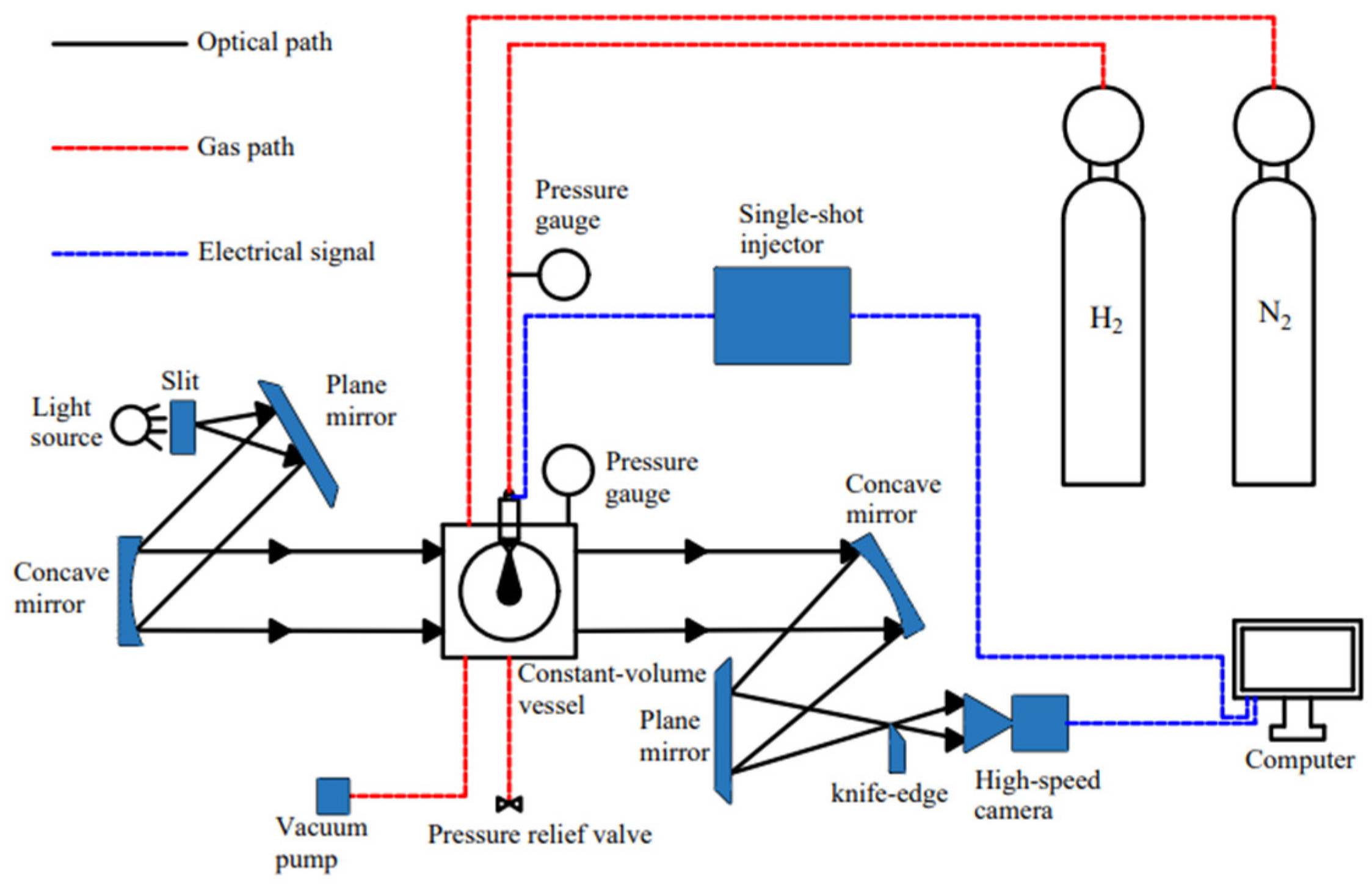 Applsci 14 11317 g003