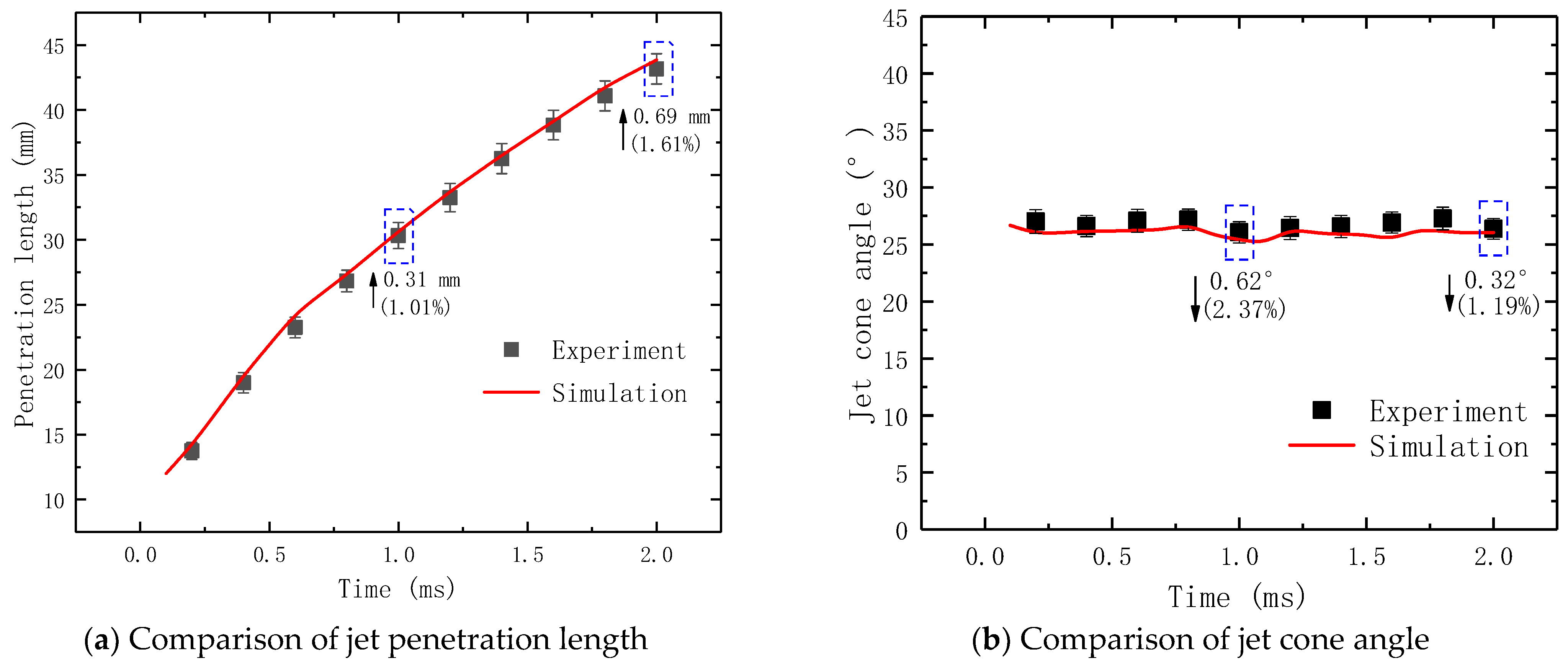 Applsci 14 11317 g004