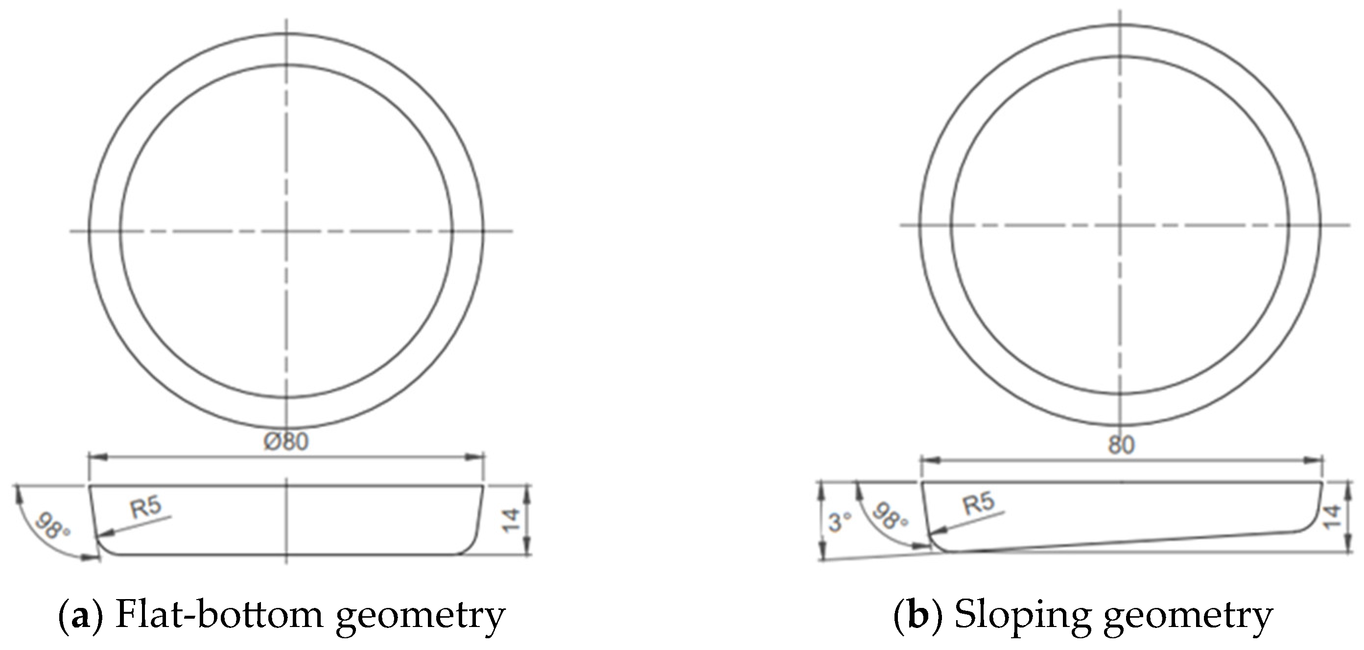 Applsci 14 11317 g007