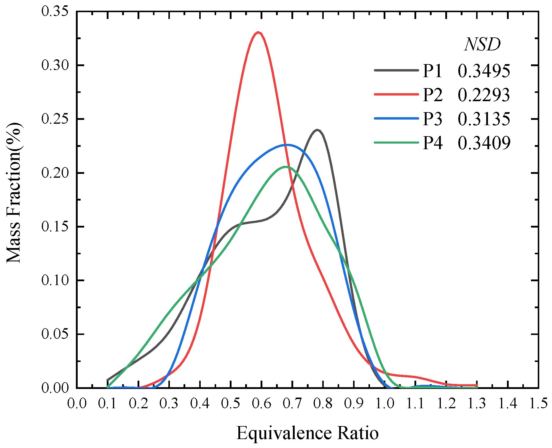 Applsci 14 11317 g013