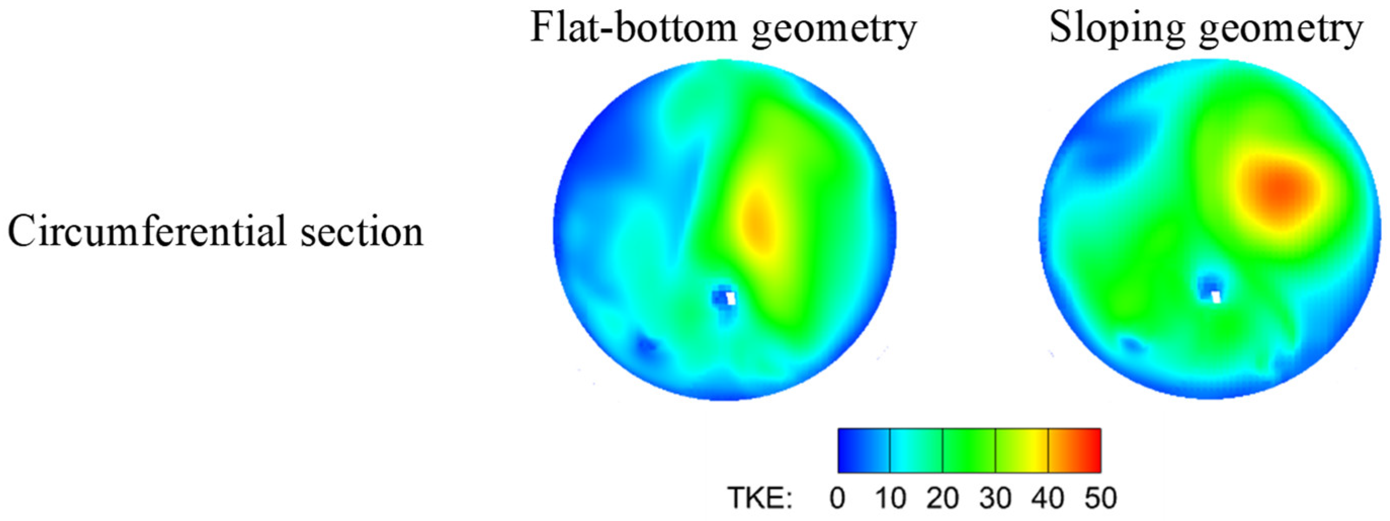 Applsci 14 11317 g018