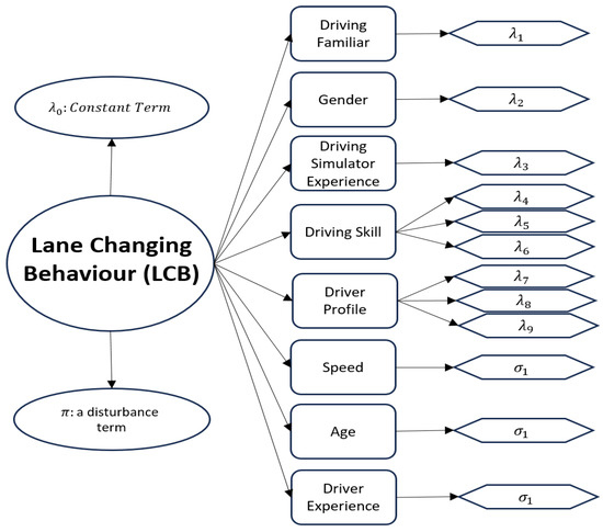 Applsci 14 11319 g009