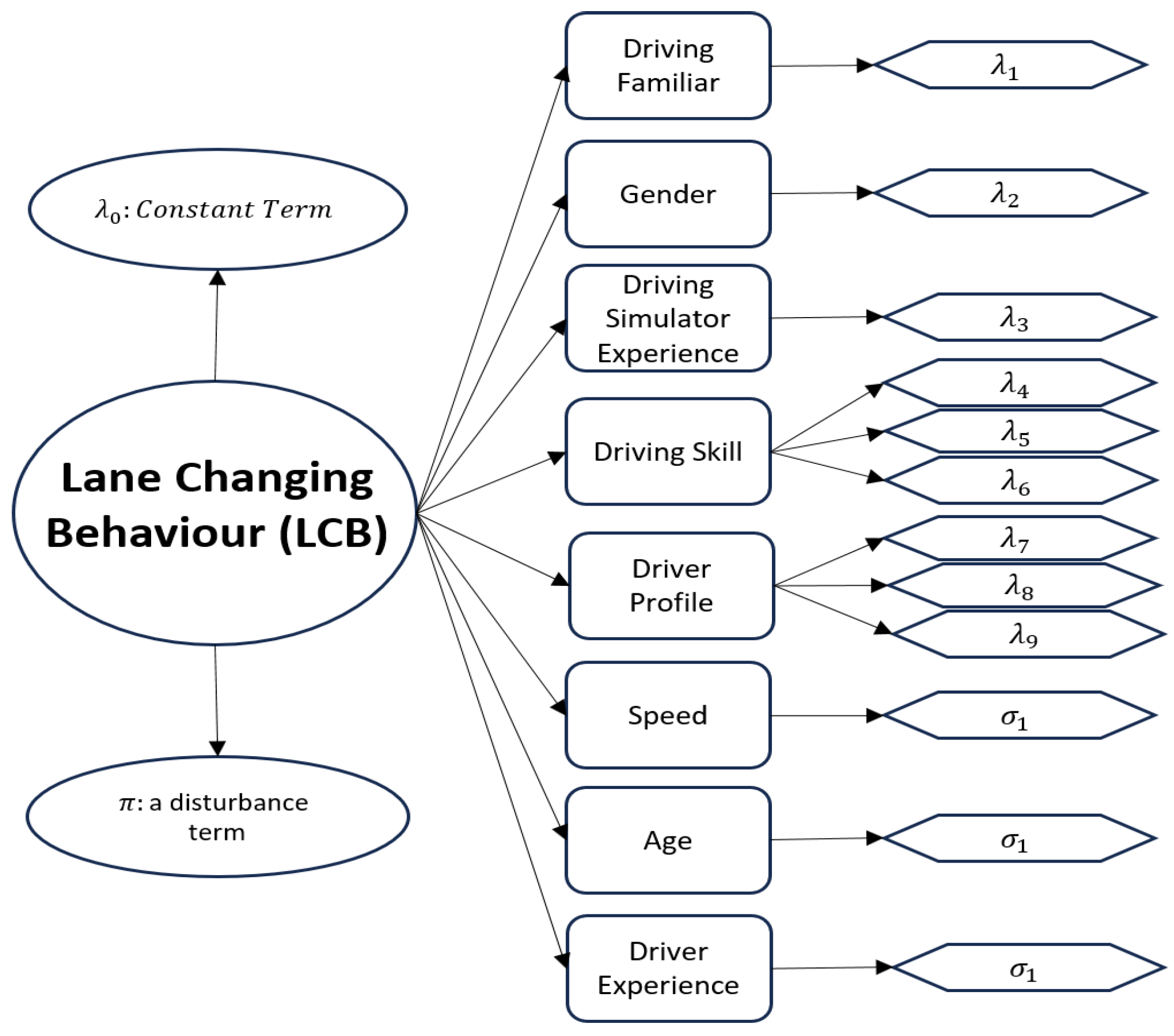 Applsci 14 11319 g009