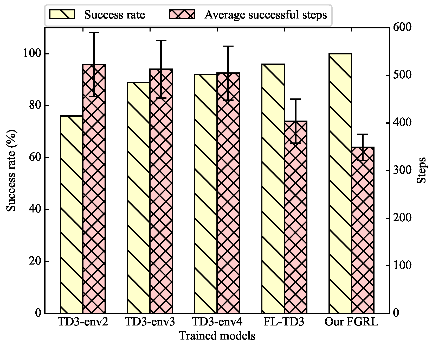 Applsci 14 11336 g008