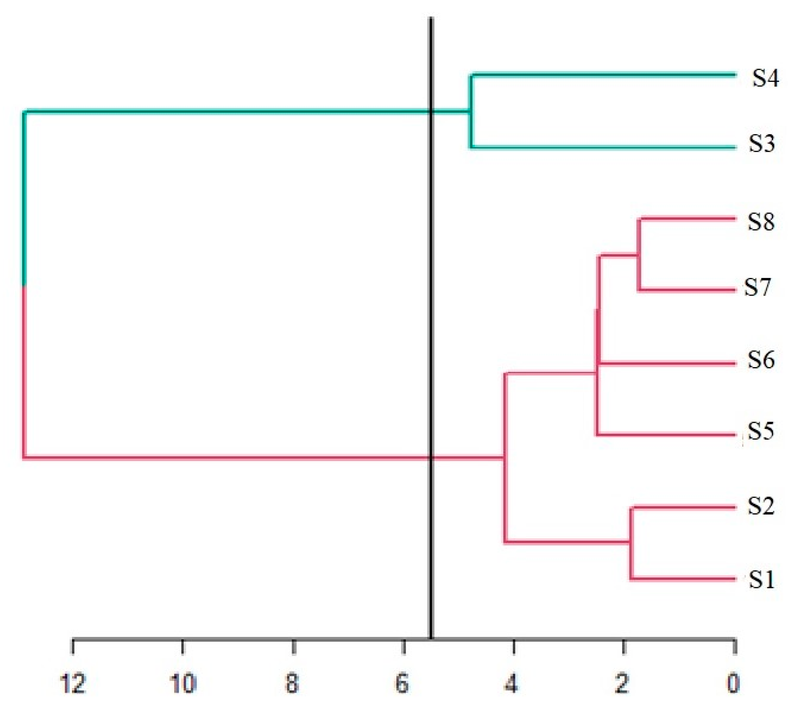 Applsci 14 11338 g003