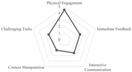 Applsci 14 11348 i007