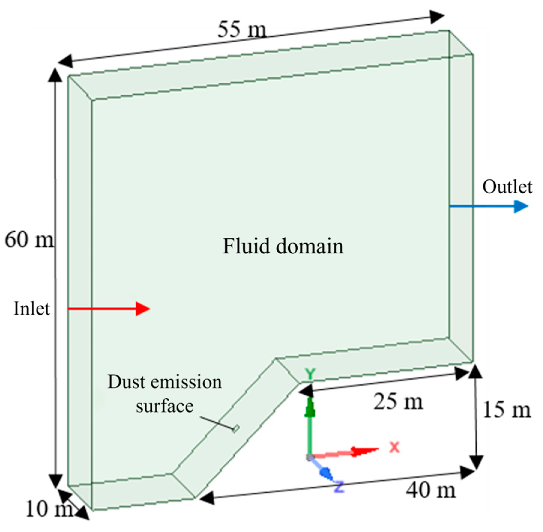 Applsci 14 11351 g012