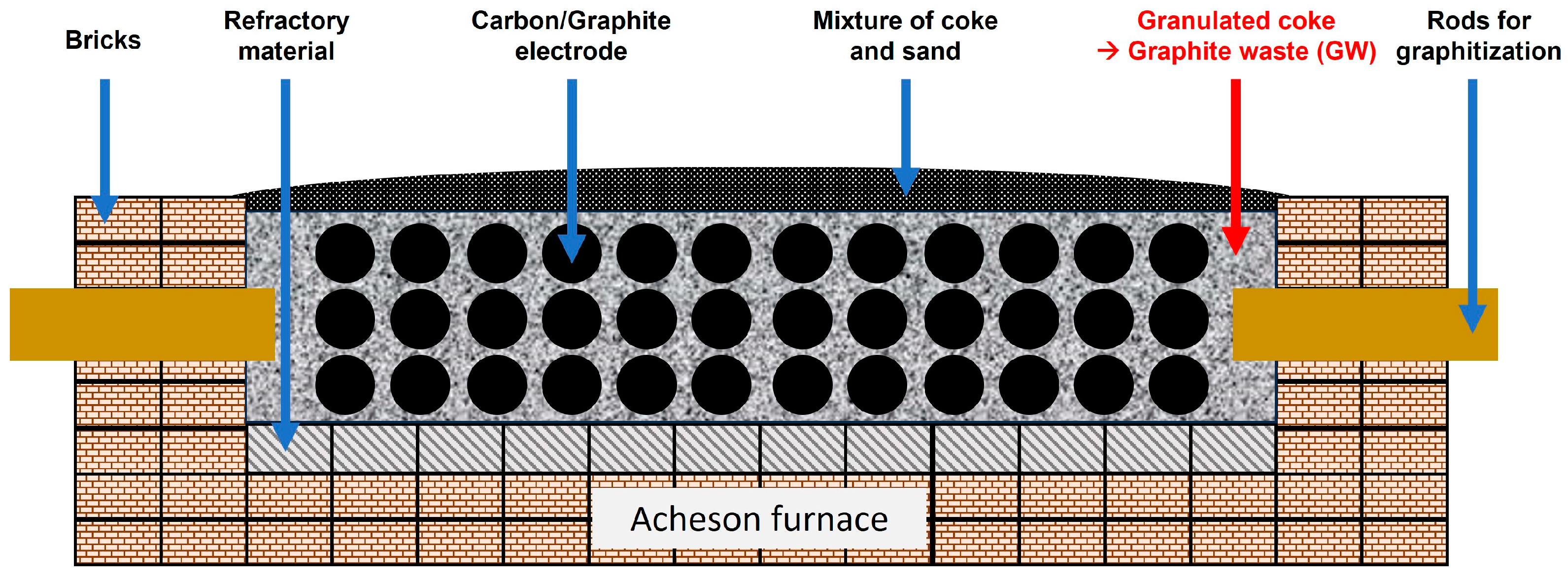 Applsci 14 11353 g001
