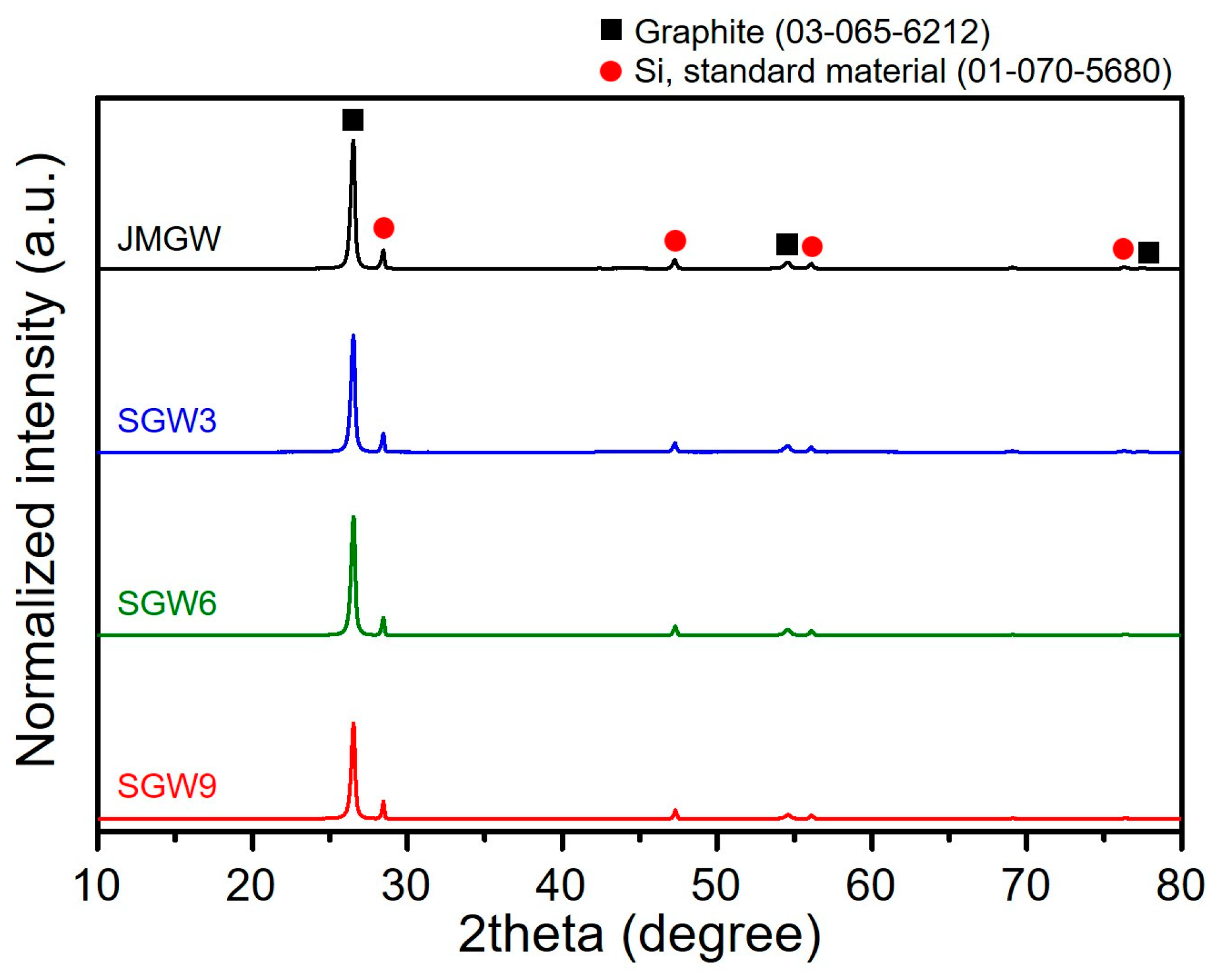 Applsci 14 11353 g003
