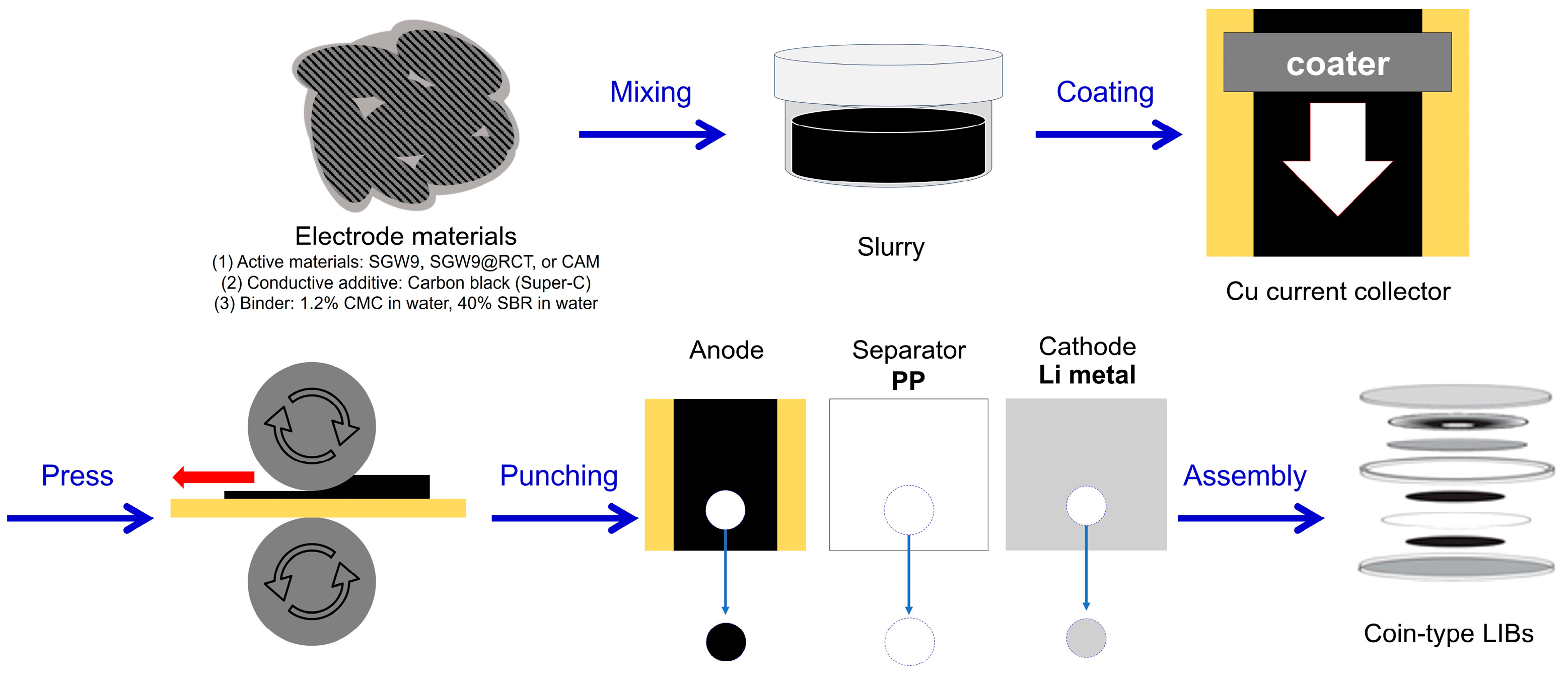 Applsci 14 11353 g007