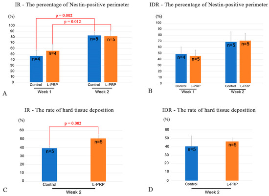 Applsci 14 11358 g003
