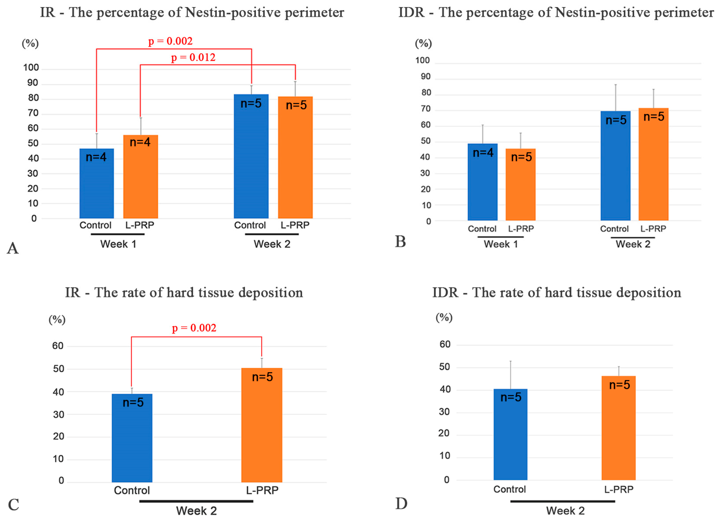 Applsci 14 11358 g003