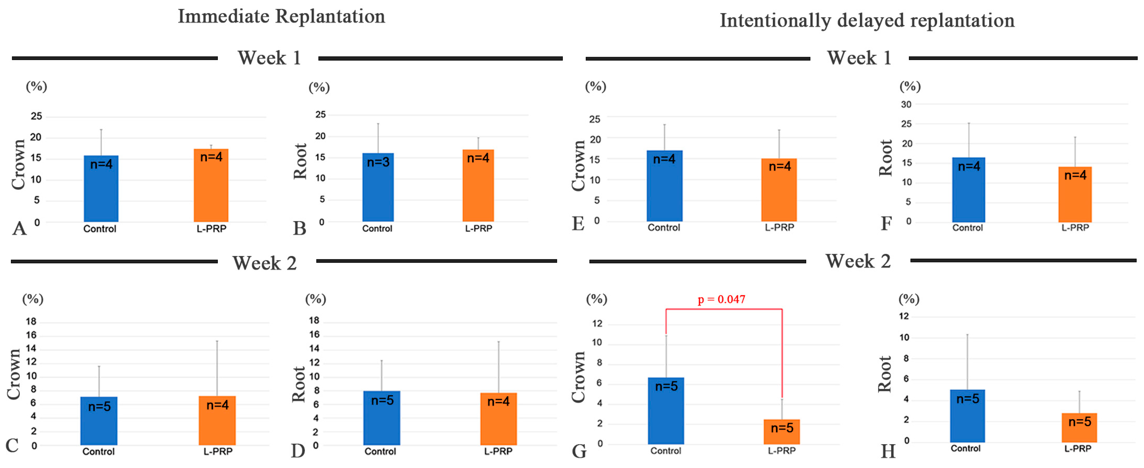 Applsci 14 11358 g004
