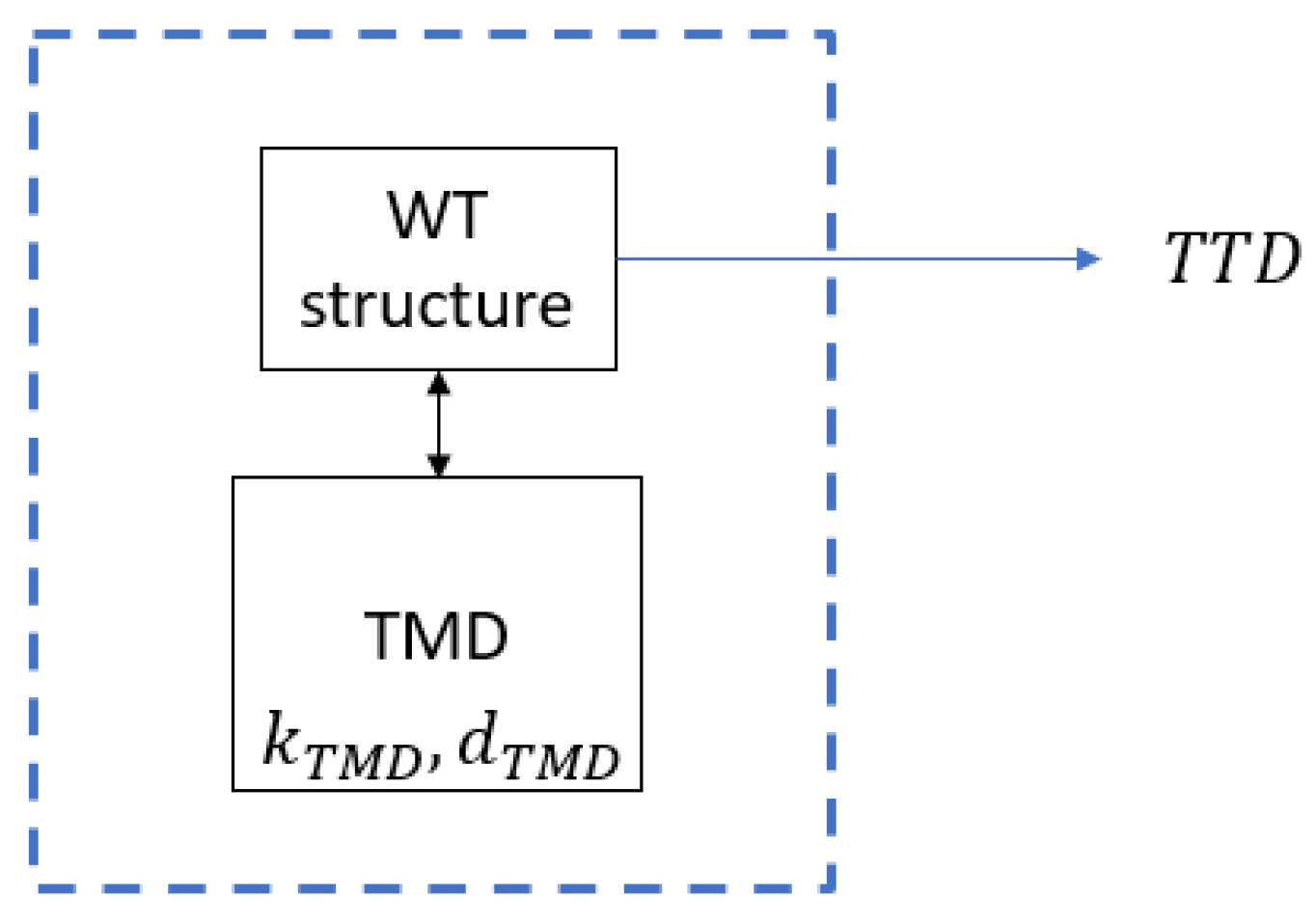 Applsci 14 11368 g004