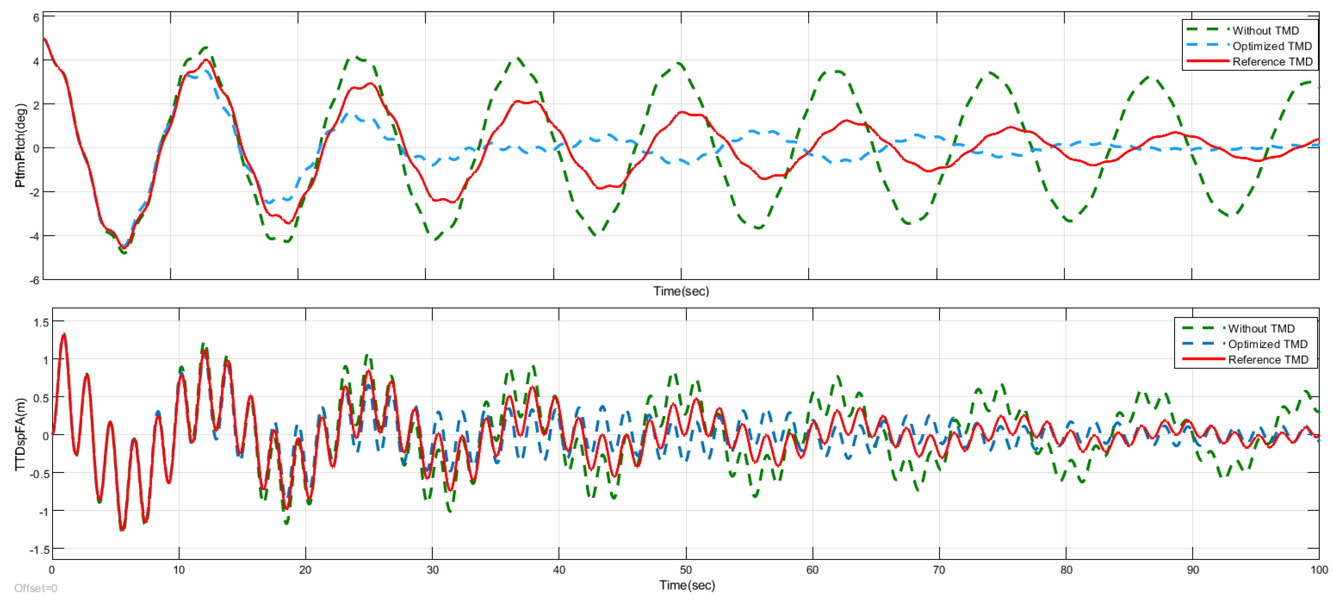 Applsci 14 11368 g010