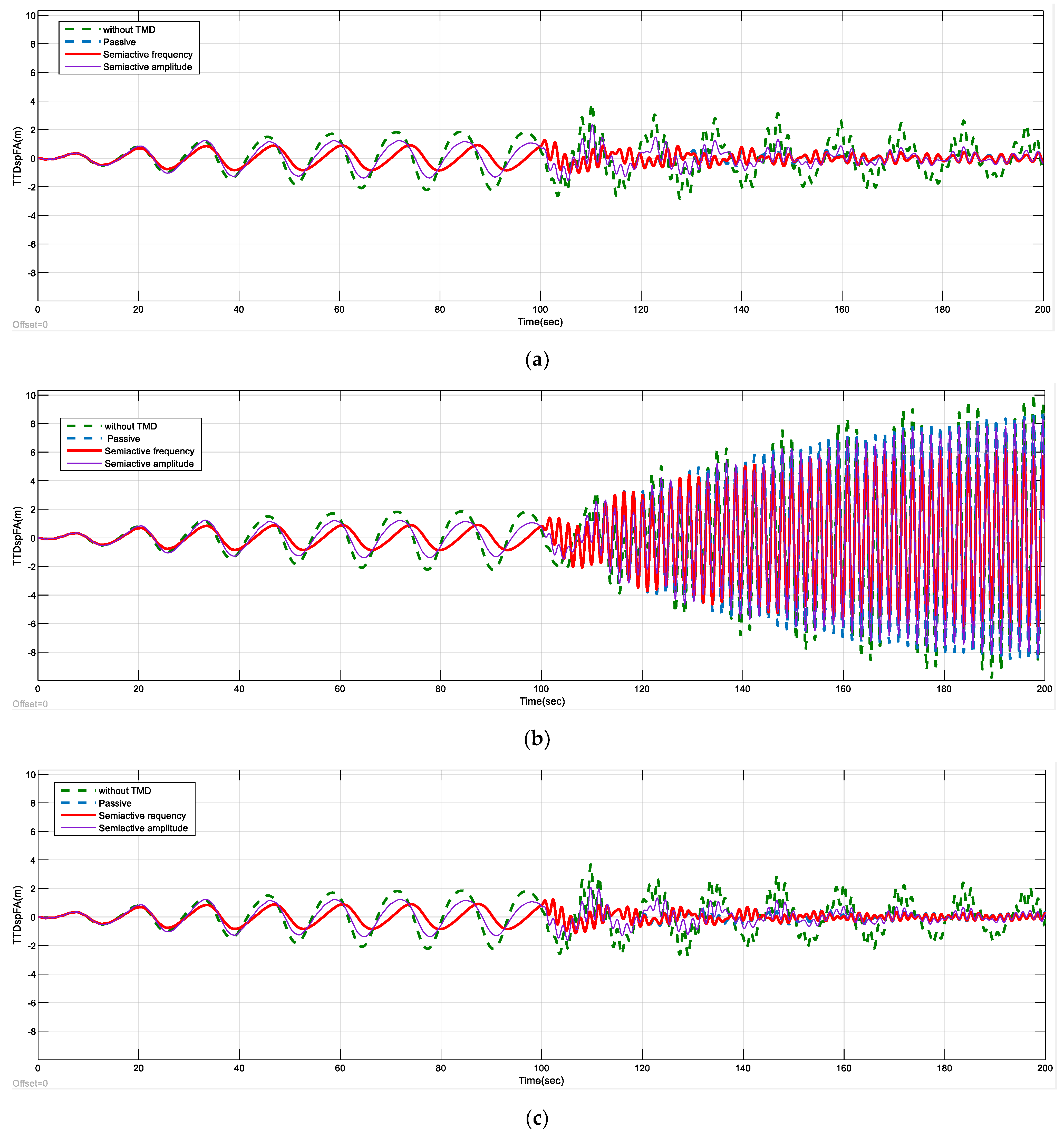 Applsci 14 11368 g012