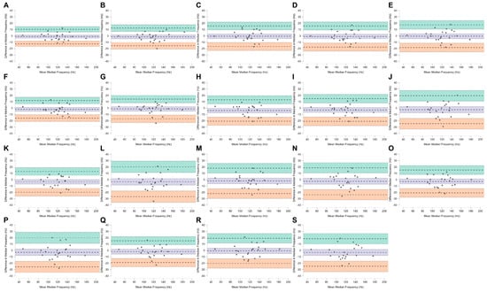 Applsci 14 11375 g0a1