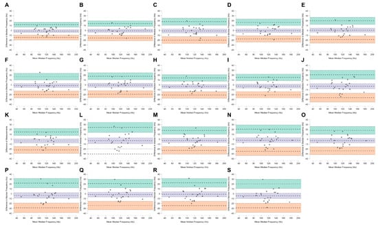 Applsci 14 11375 g0a2