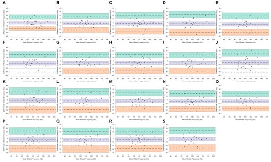 Applsci 14 11375 g0a3