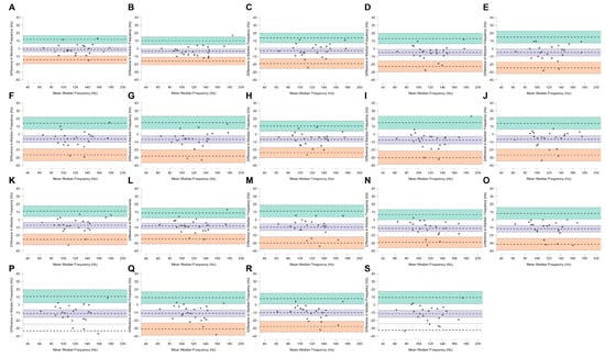 Applsci 14 11375 g0a4