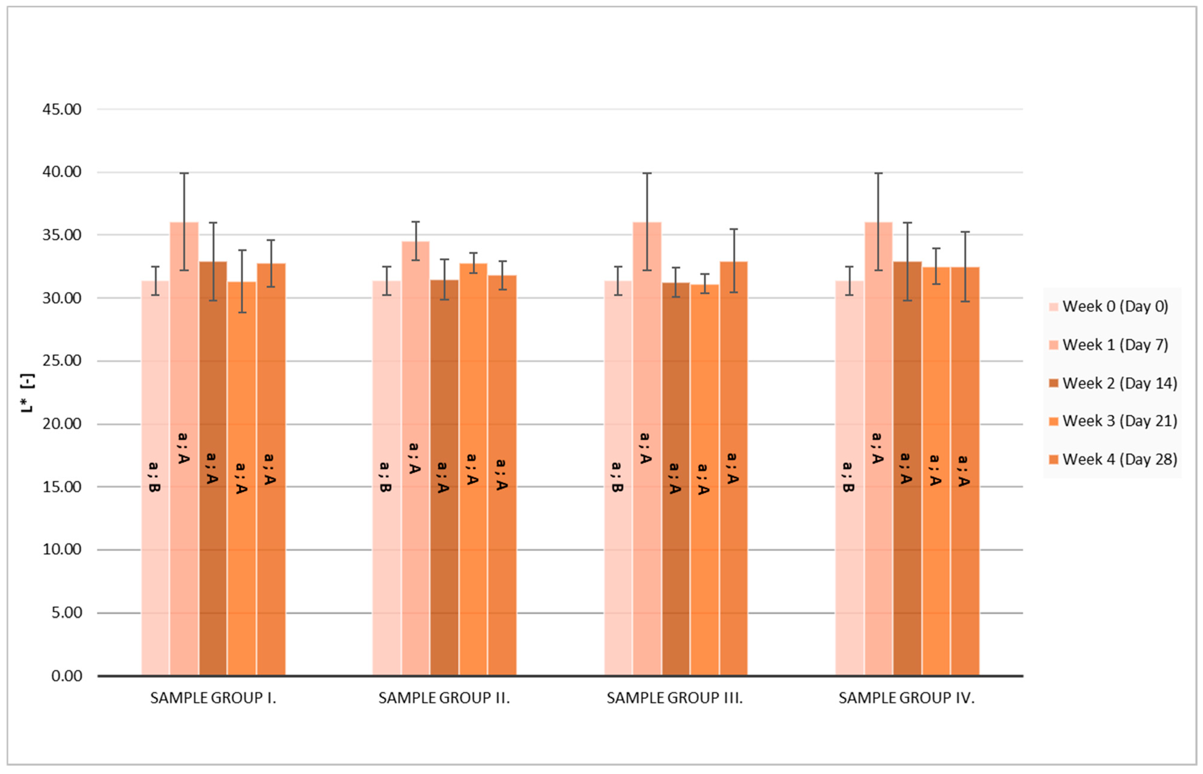 Applsci 14 11377 g003
