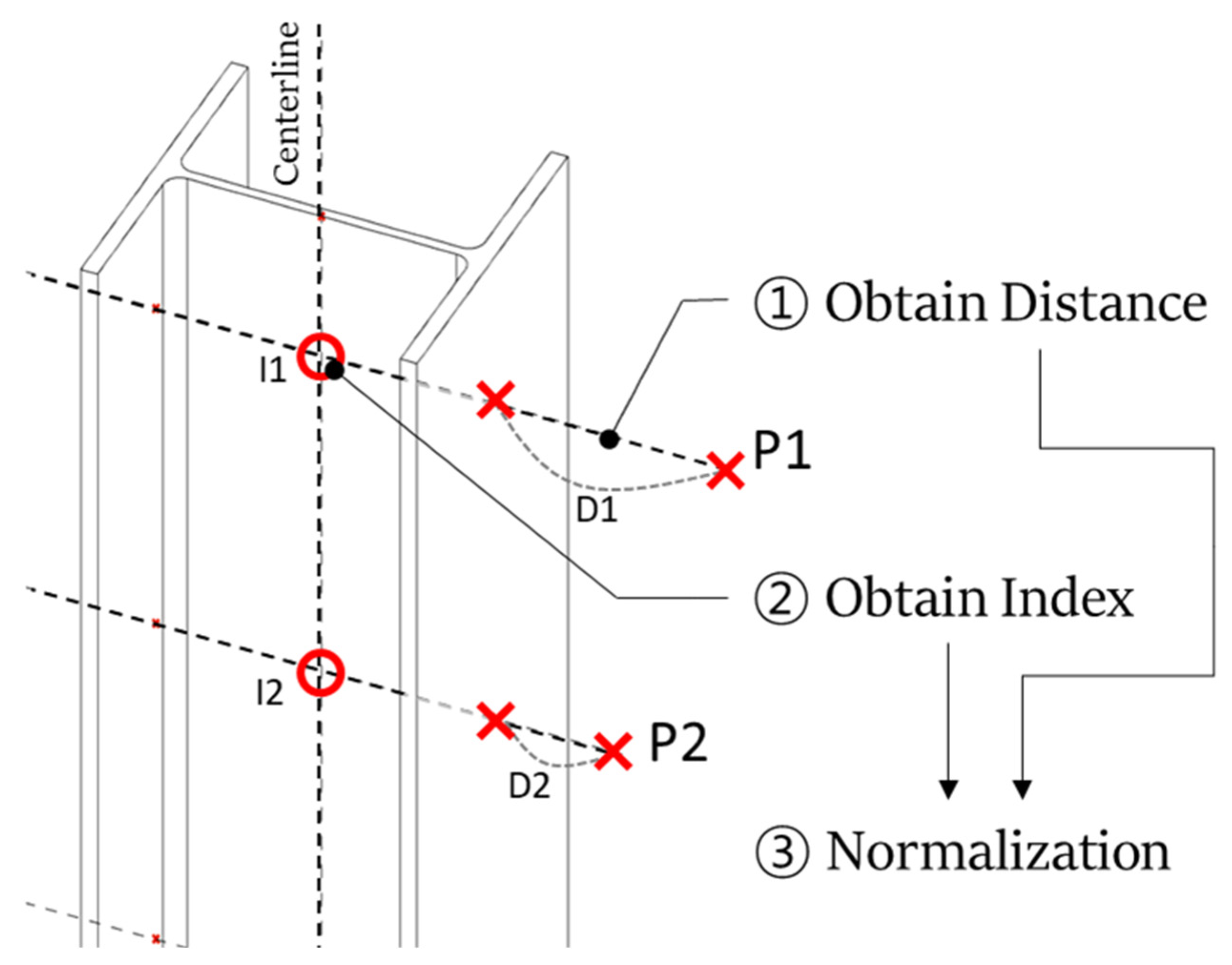 Applsci 14 11383 g004
