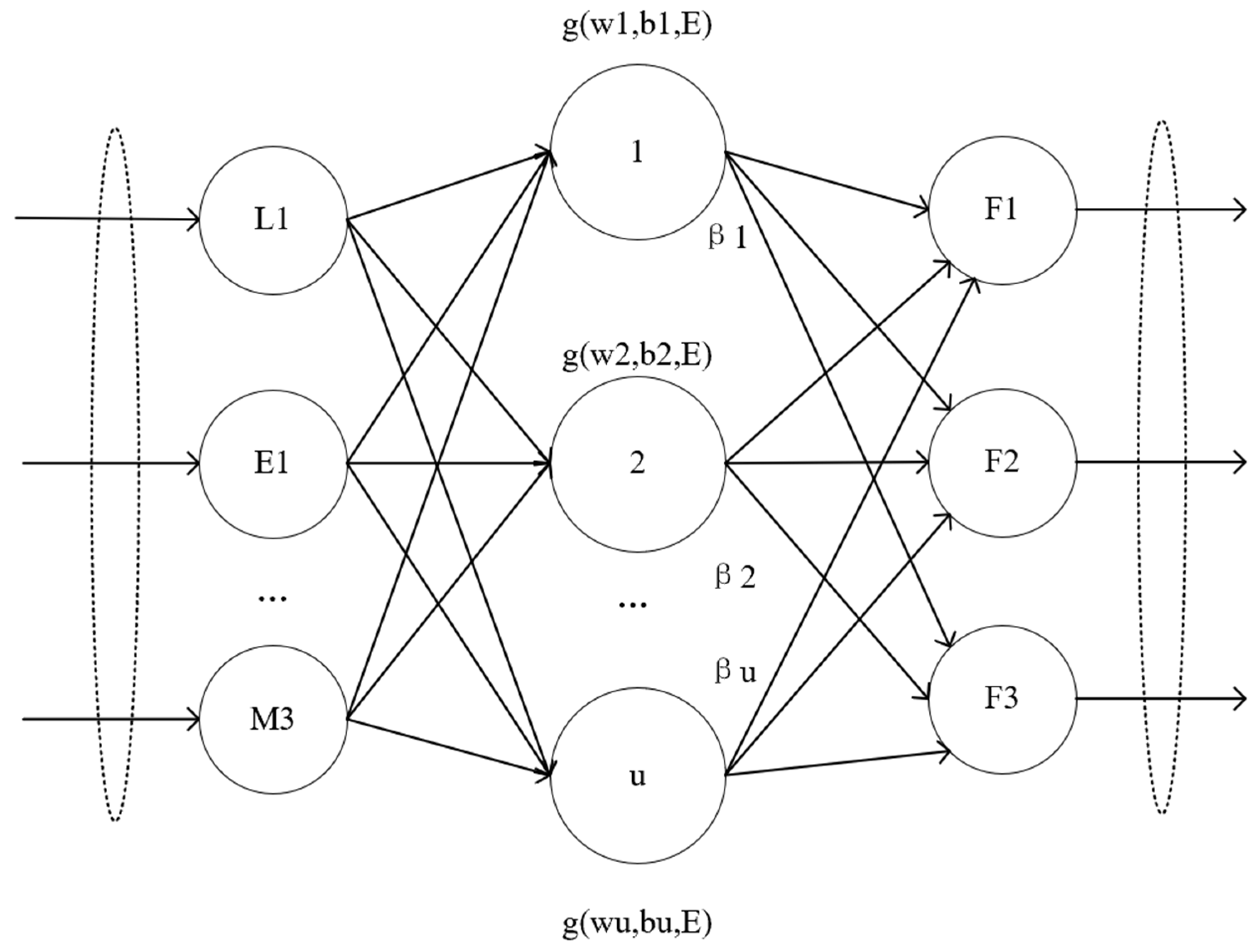 Applsci 14 11384 g004