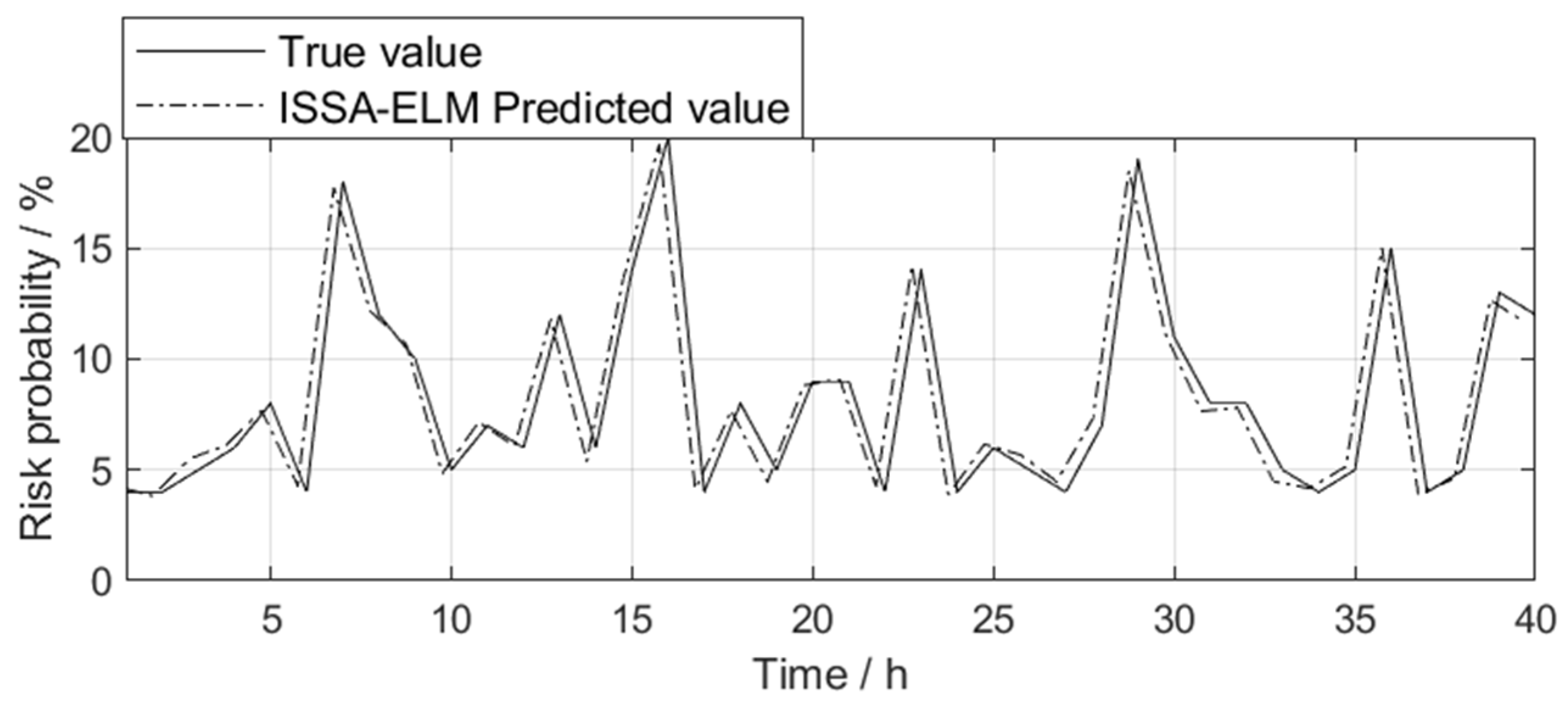 Applsci 14 11384 g005