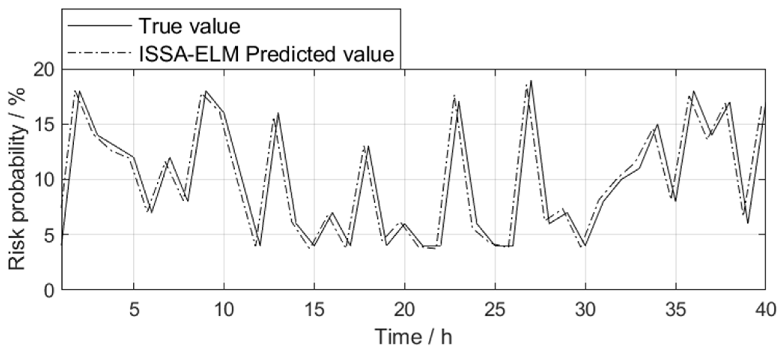 Applsci 14 11384 g006