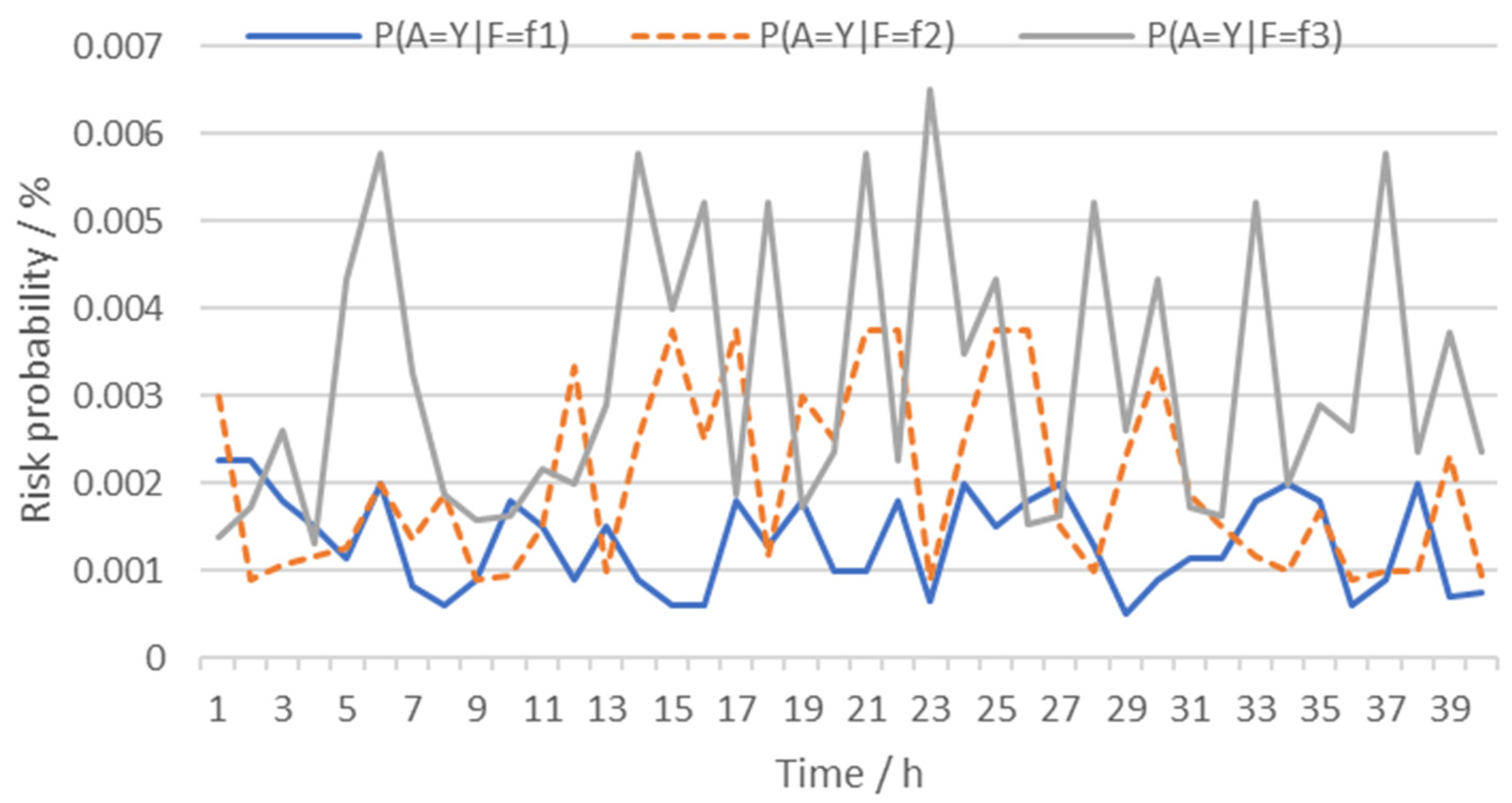 Applsci 14 11384 g008