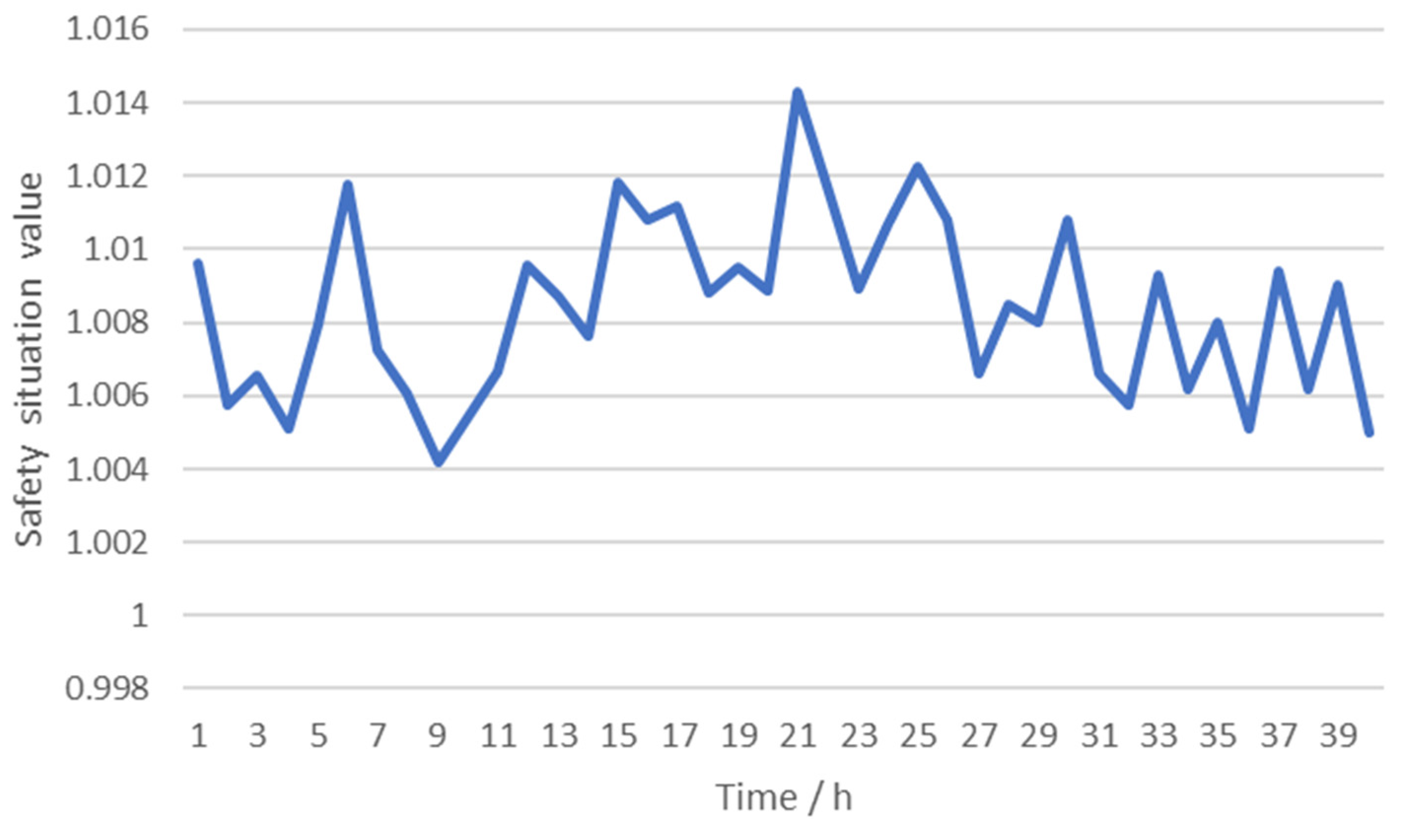 Applsci 14 11384 g009