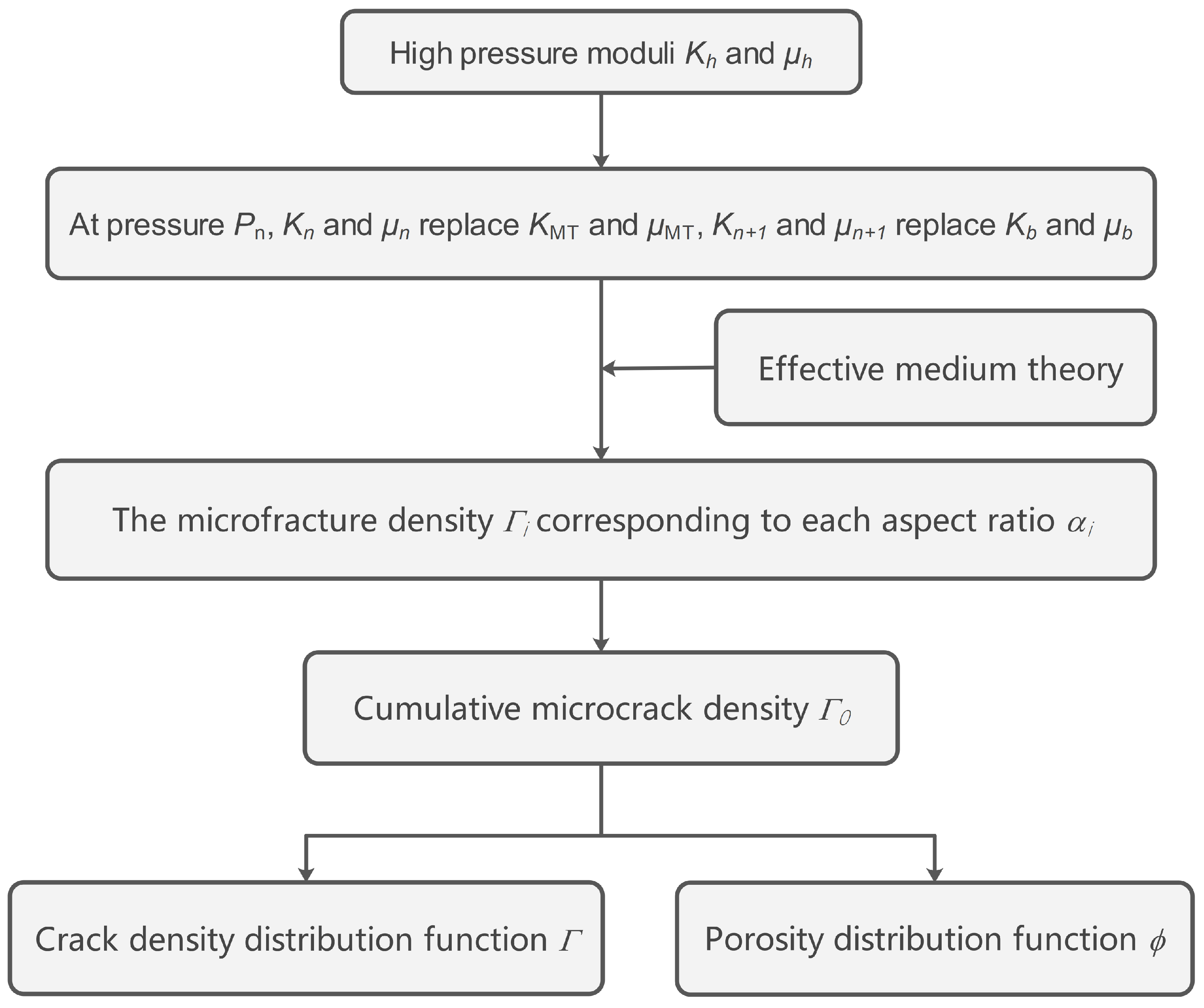 Applsci 14 11385 g001
