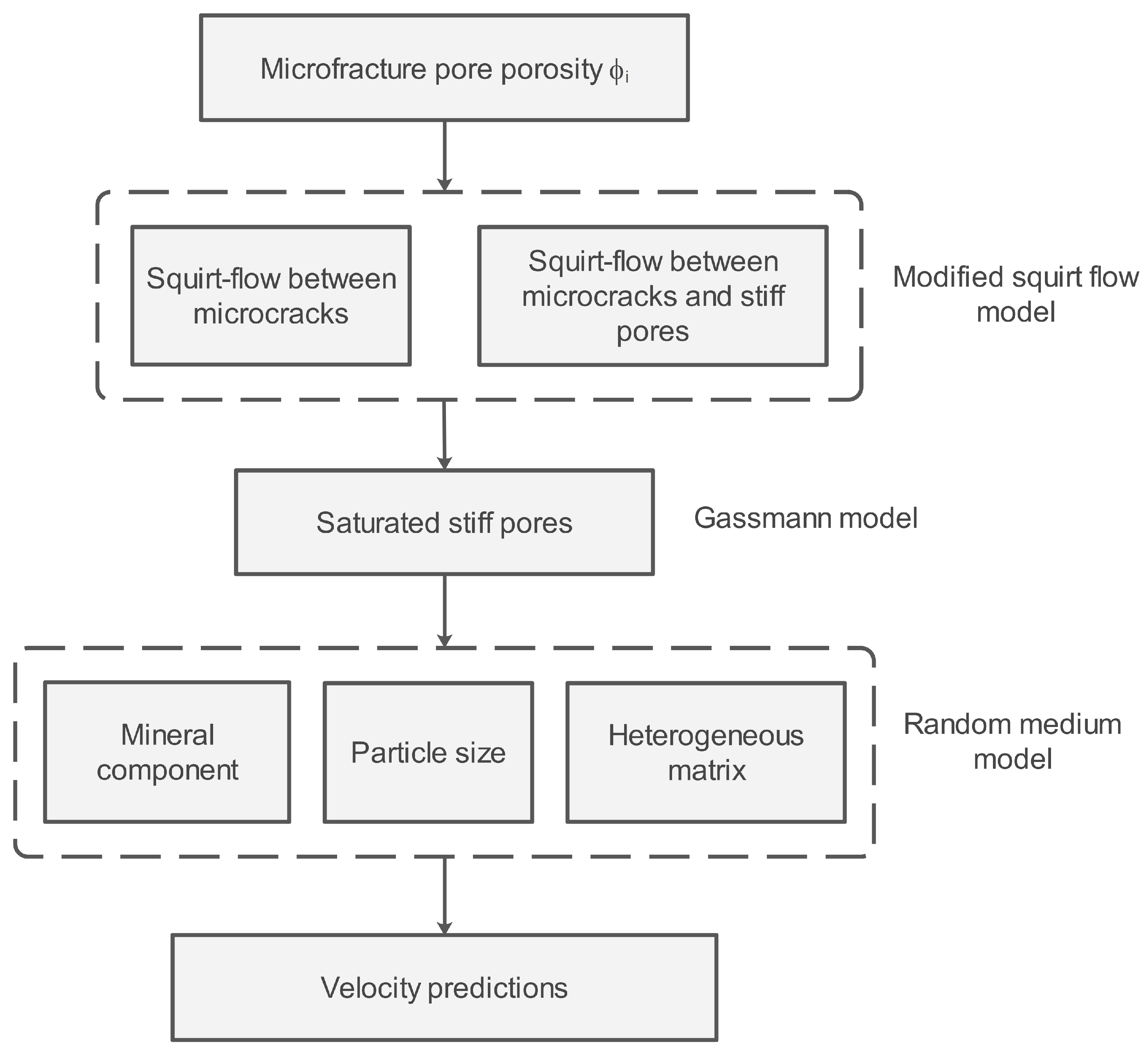 Applsci 14 11385 g003