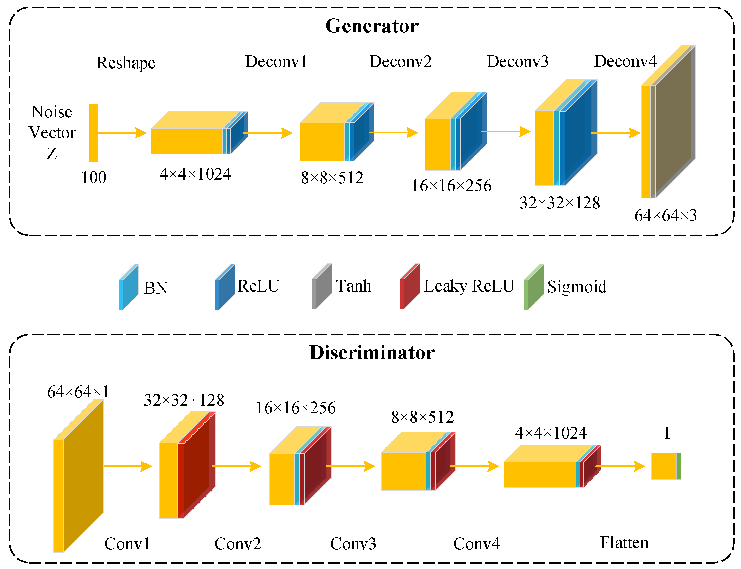 Applsci 14 11391 g003