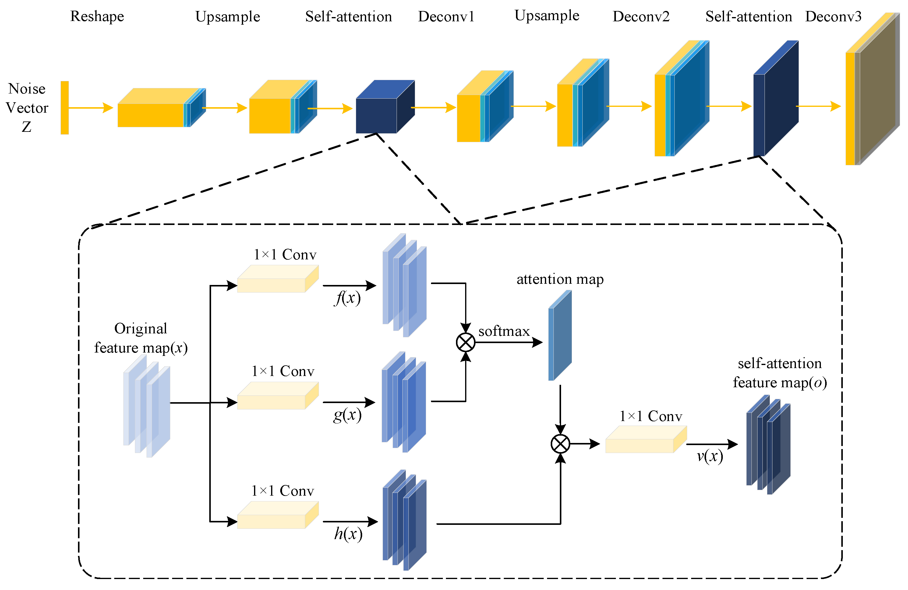 Applsci 14 11391 g005
