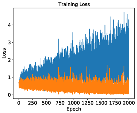 Applsci 14 11391 i032