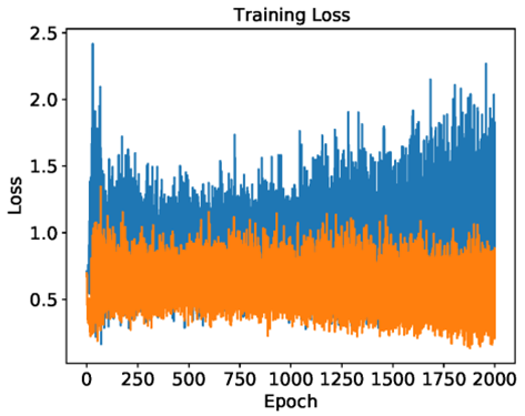 Applsci 14 11391 i033