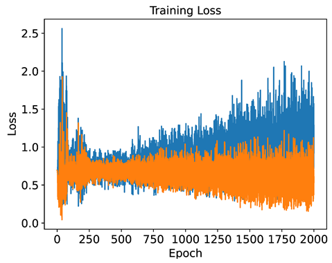 Applsci 14 11391 i036