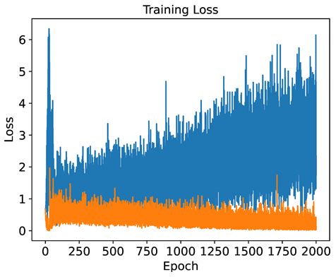 Applsci 14 11391 i040