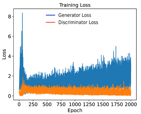 Applsci 14 11391 i042
