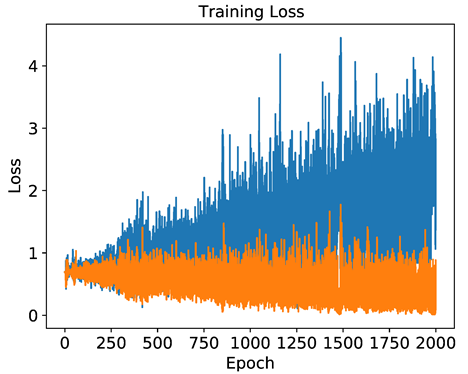 Applsci 14 11391 i050