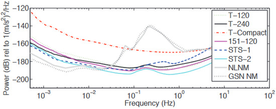 Applsci 14 11393 g001