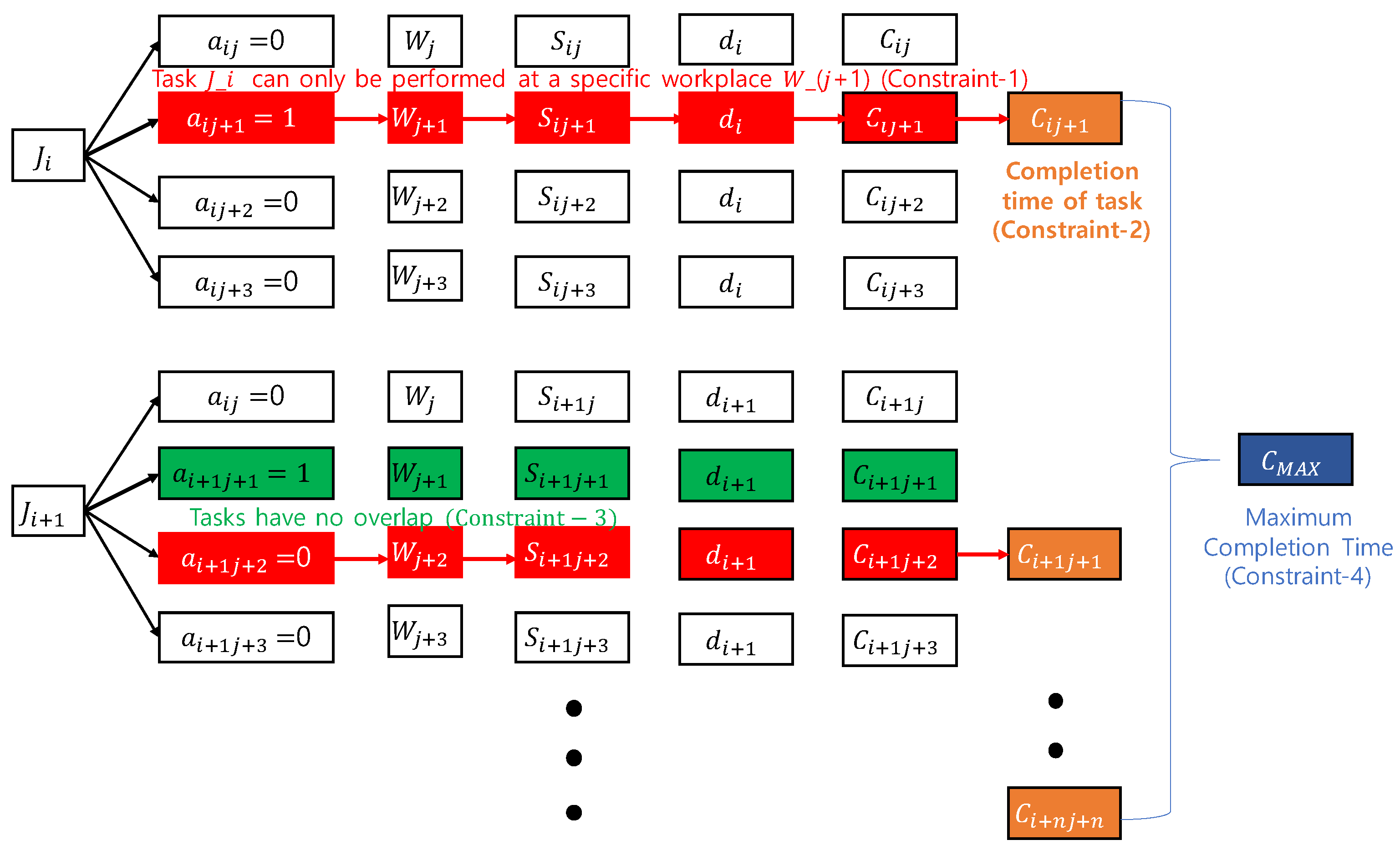 Applsci 14 11396 g001